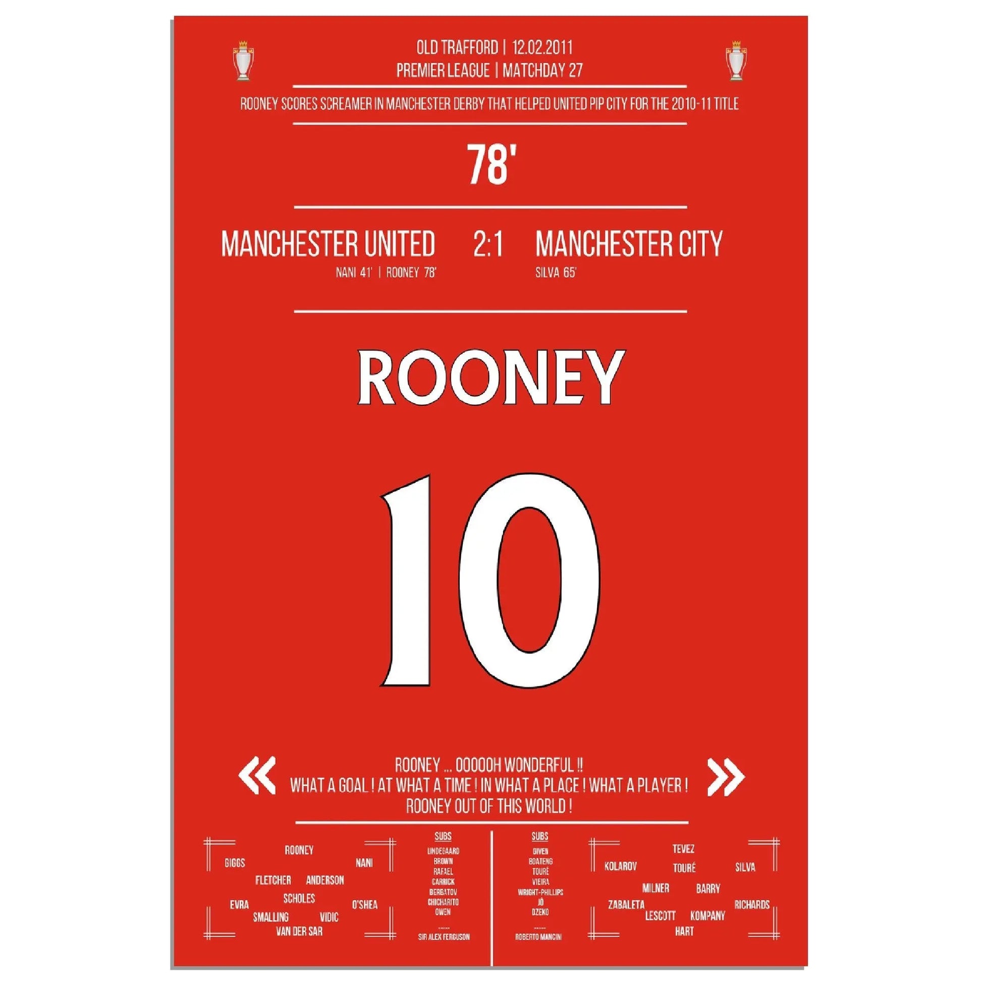 Rooneys Fallrückzieher im Manchester Derby 2011 