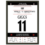 Ryan Giggs legendäres Tor im FA Cup Halbfinal-Triumph gegen Arsenal in 1999 