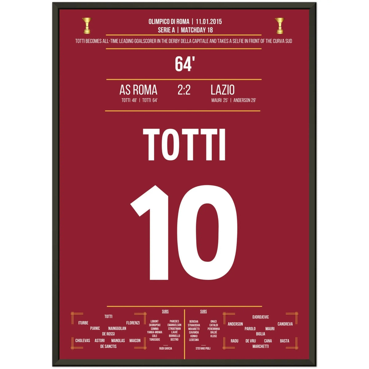Totti's Rekordtor im Römer-Derby und sein Selfie-Jubel gegen Lazio im Serie A Spiel in 2015
