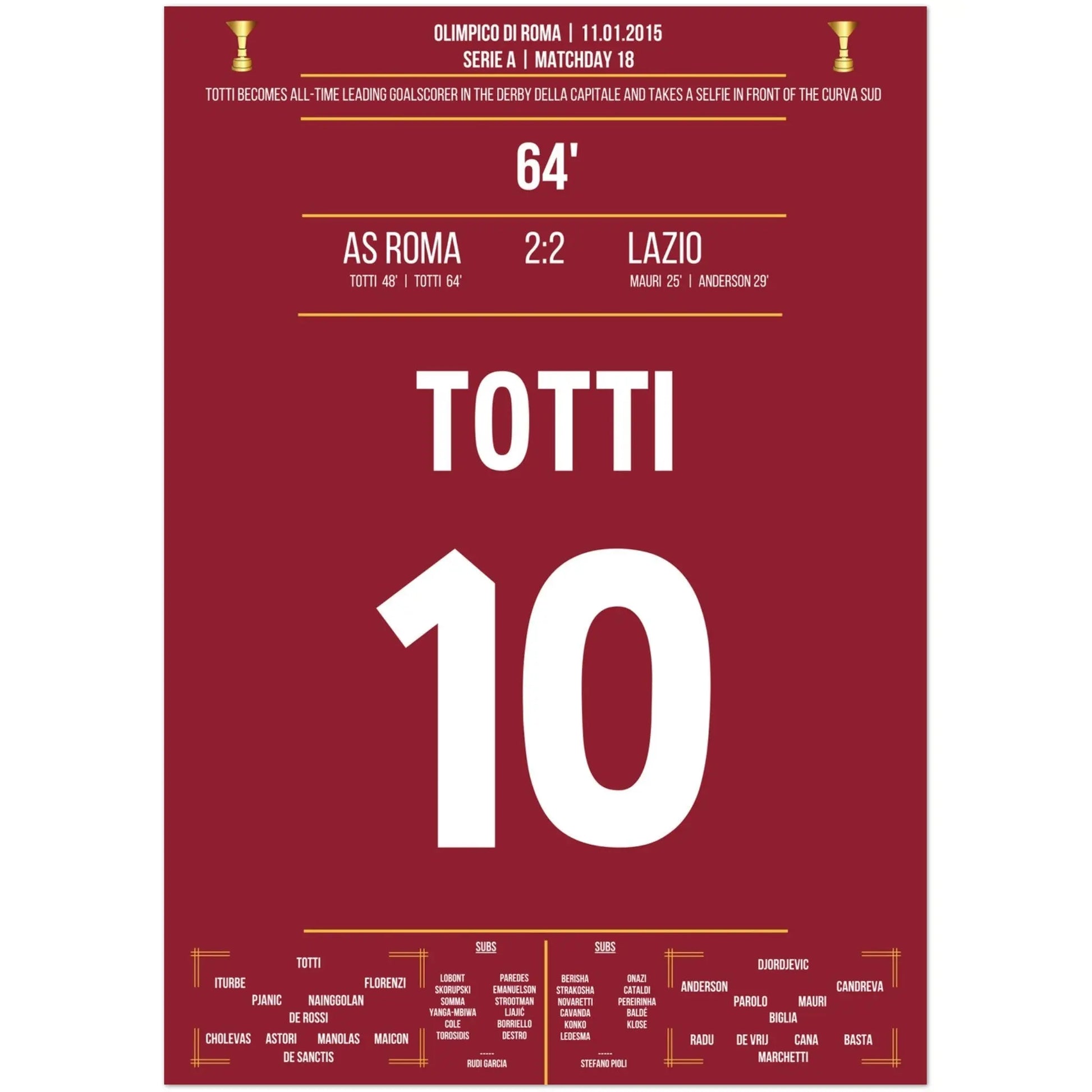 Totti's Rekordtor im Römer-Derby und sein Selfie-Jubel gegen Lazio im Serie A Spiel in 2015 