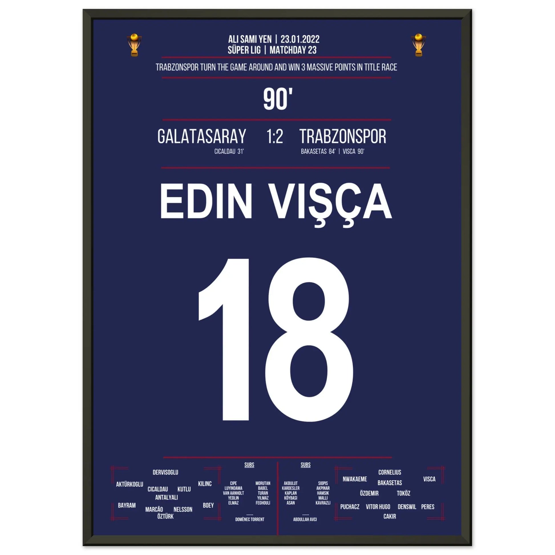 Trabzonspor dreht das Spiel bei Galatasaray auf dem Weg zur Meisterschaft 2022 50x70-cm-20x28-Schwarzer-Aluminiumrahmen