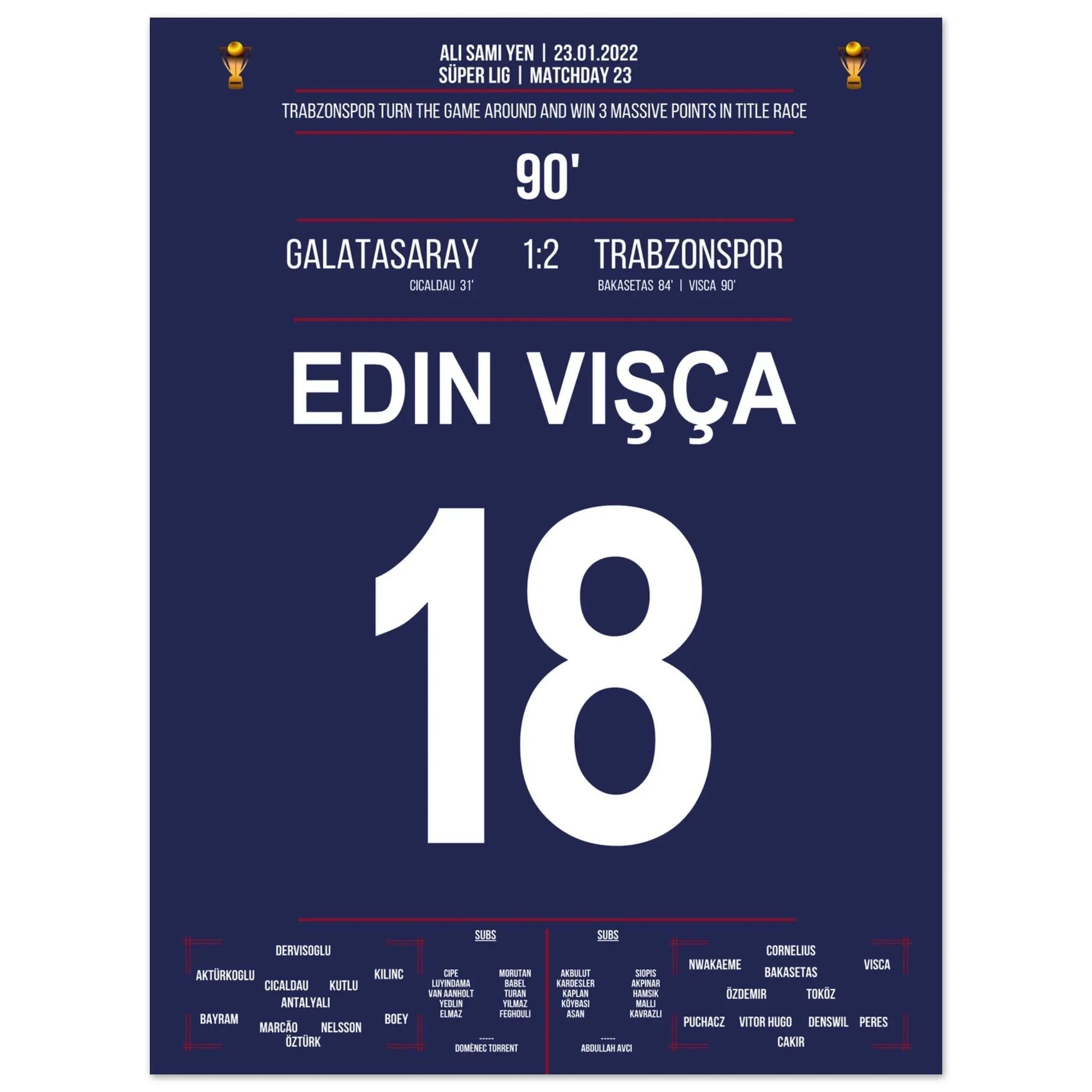 Trabzonspor dreht das Spiel bei Galatasaray auf dem Weg zur Meisterschaft 2022 30x40-cm-12x16-Ohne-Rahmen