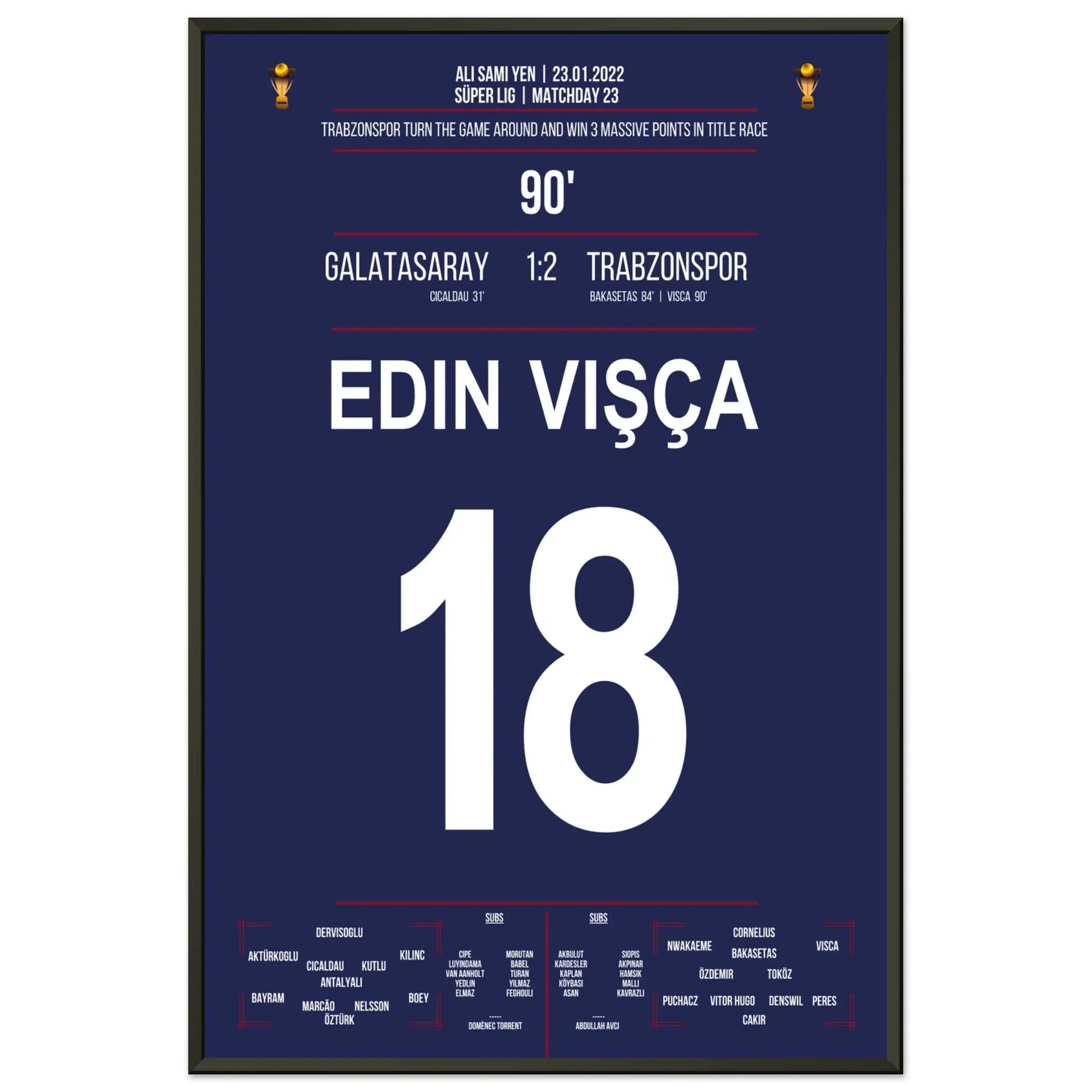 Trabzonspor dreht das Spiel bei Galatasaray auf dem Weg zur Meisterschaft 2022 60x90-cm-24x36-Schwarzer-Aluminiumrahmen