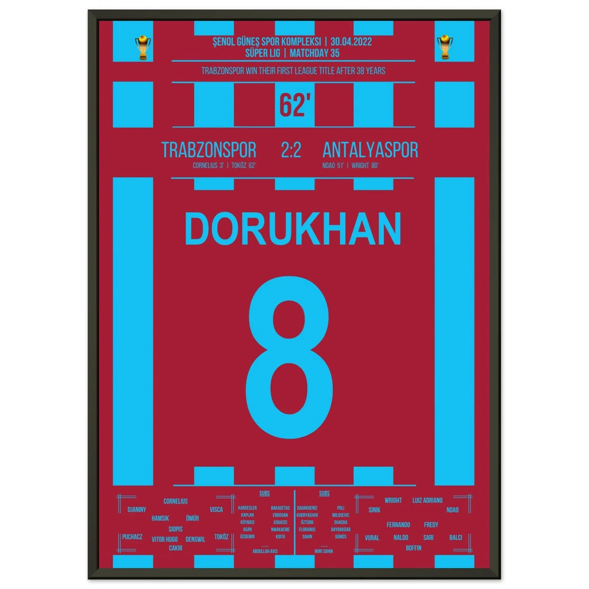 Trabzonspor gewinnt nach 38 Jahren wieder die Meisterschaft