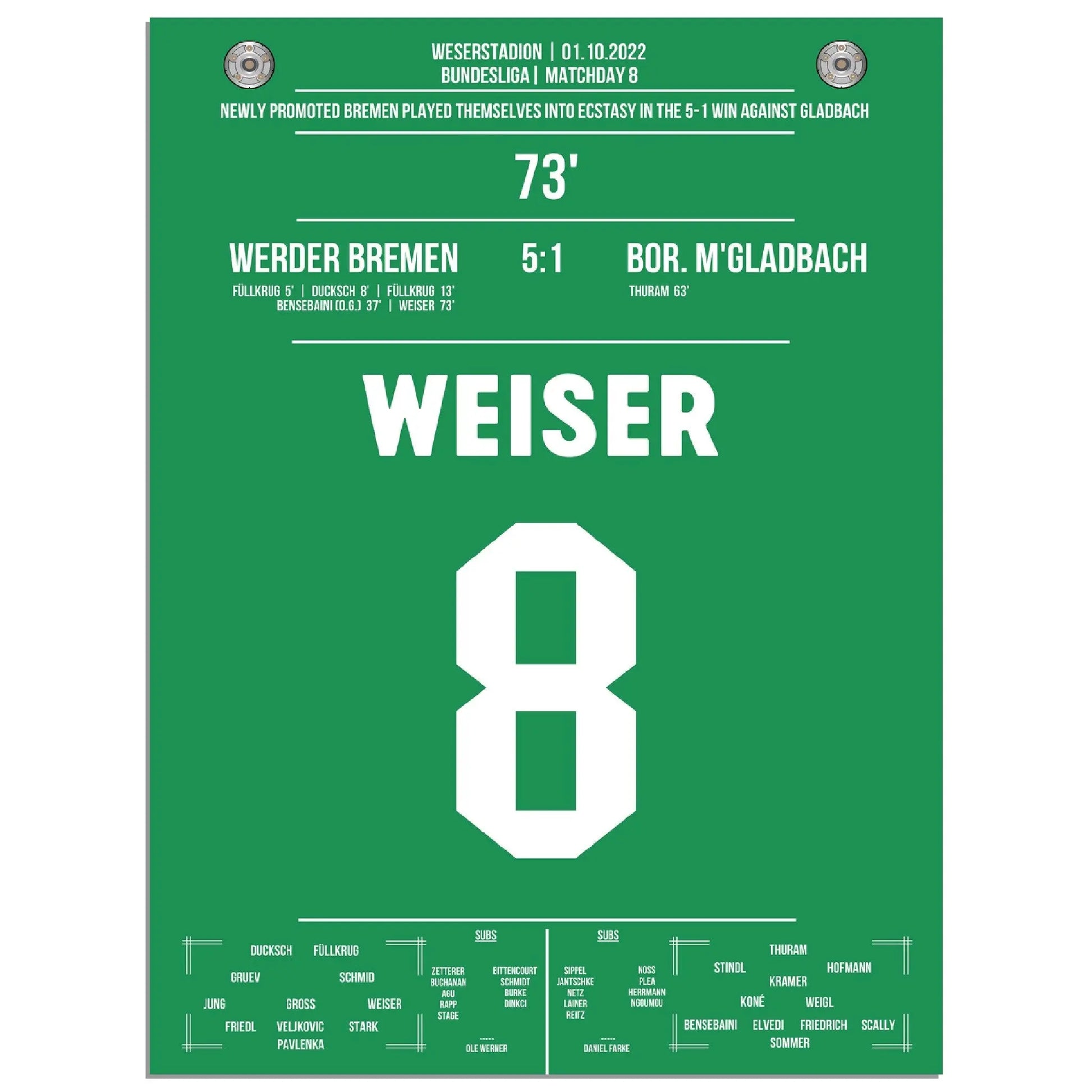 Weiser krönt Bremen's Gala-Sieg gegen Gladbach 2022 