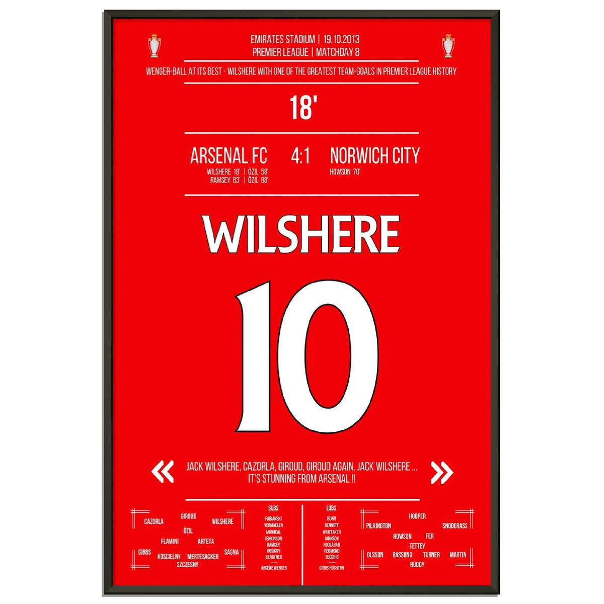 Wilshere's Tor beim perfekten Wenger-Ball 2013