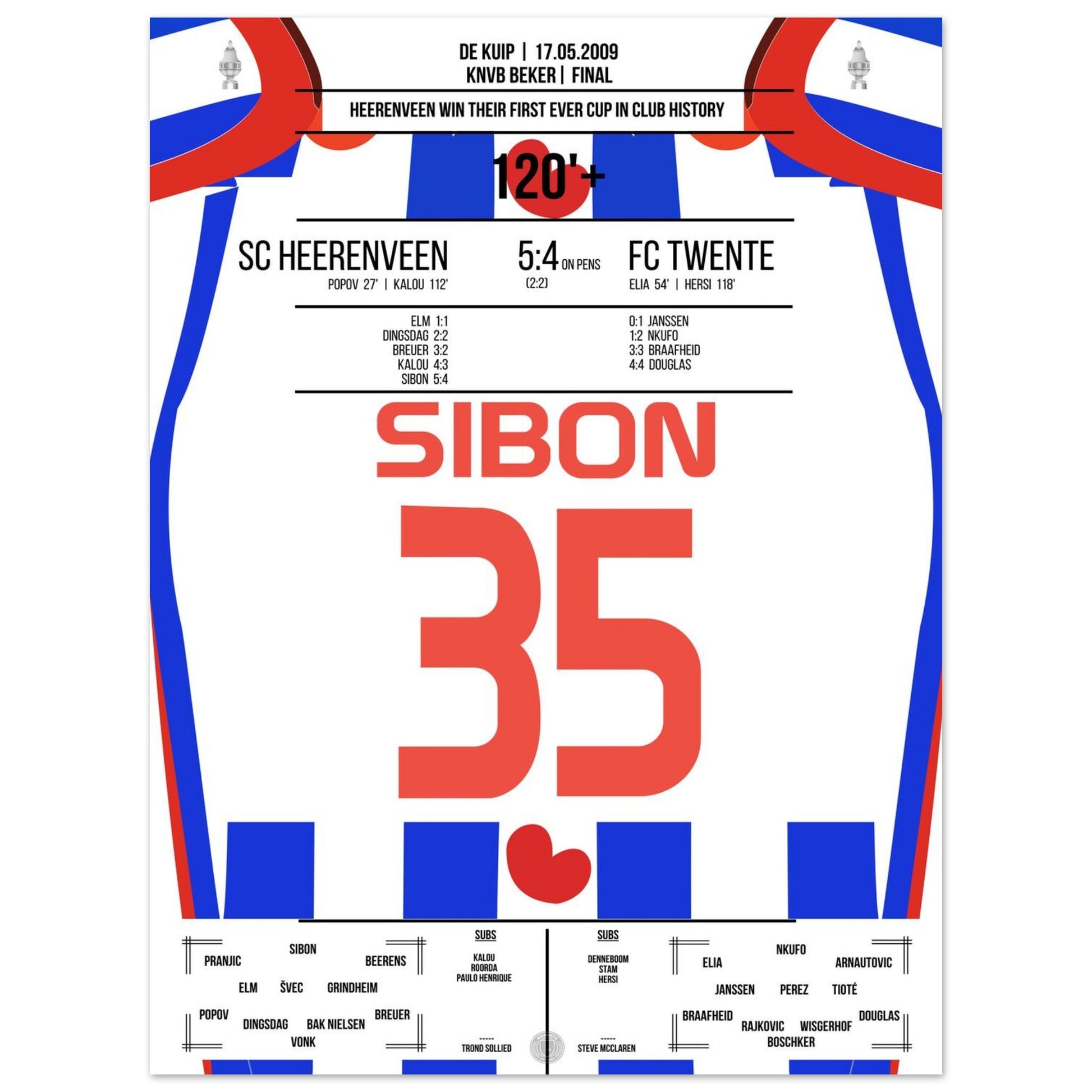 a25c1f5d-5ab4-453f-9963-870bd869a7b7