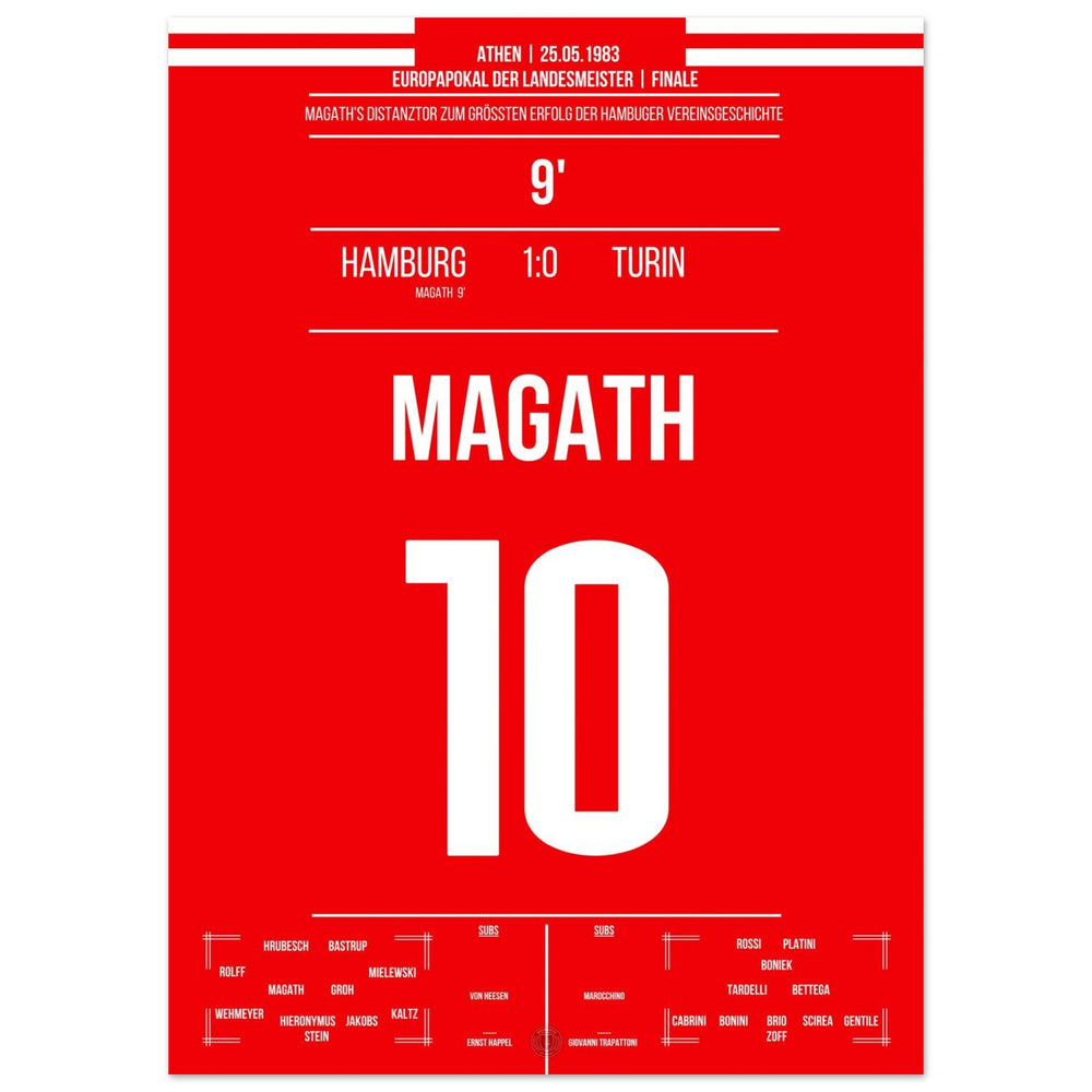 a2a54c3d-b214-42f9-a727-7f437958c167