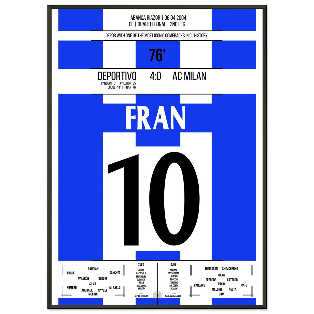 Das epische Comeback von Deportivo La Coruna gegen Milan in 2004