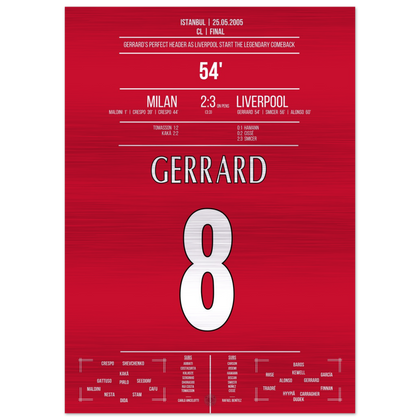 Gerrard läutet das legendärste Comeback der CL-Geschichte ein – Metal Edition