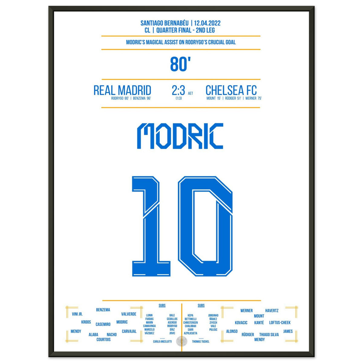 Modric's magischer Pass im CL Viertelfinale gegen Chelsea
