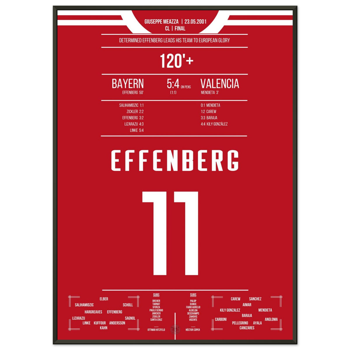 Effenberg's Leader-Performance im CL Finale 2001