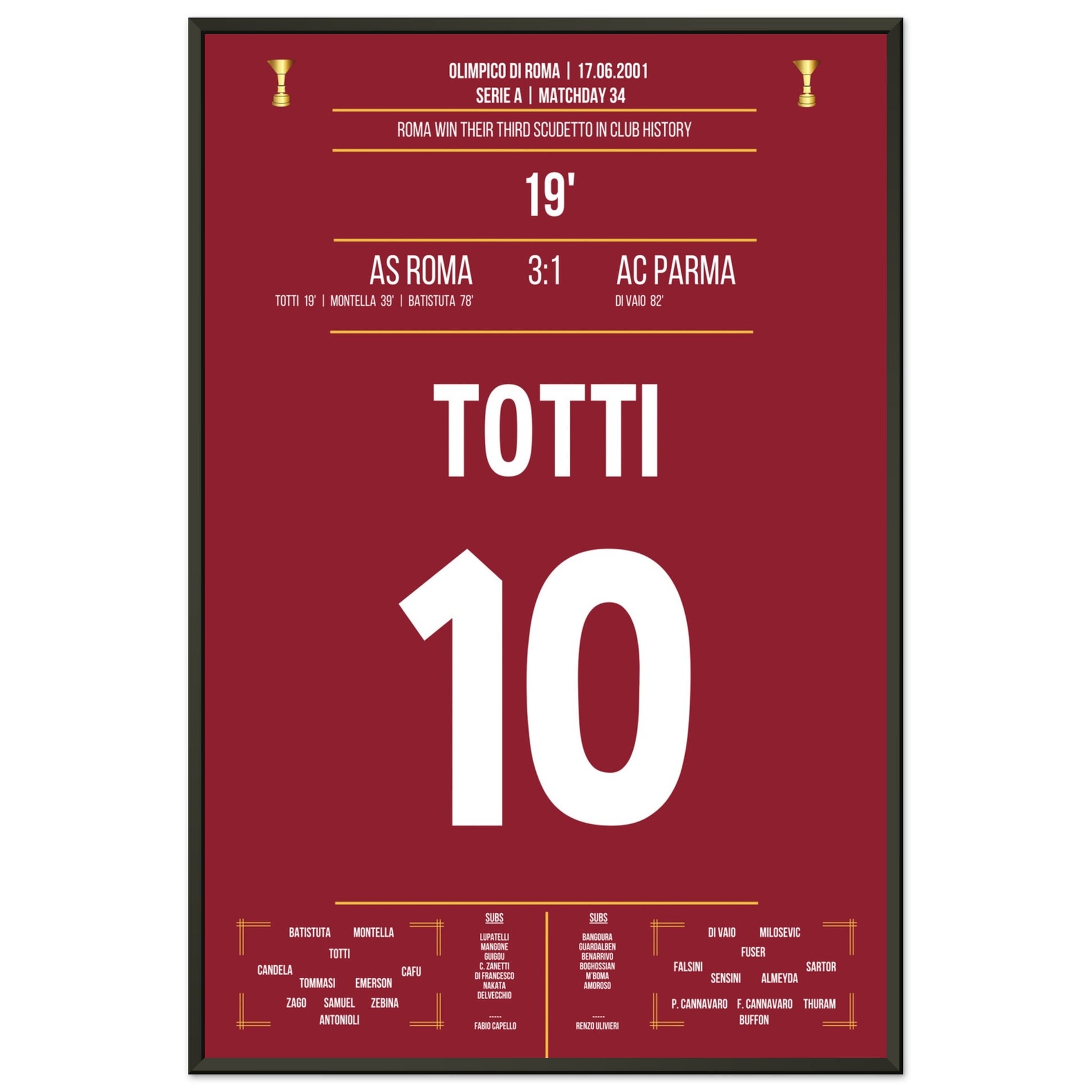 Roma's Gewinn des dritten Scudetto der Vereinsgeschichte 60x90-cm-24x36-Schwarzer-Aluminiumrahmen