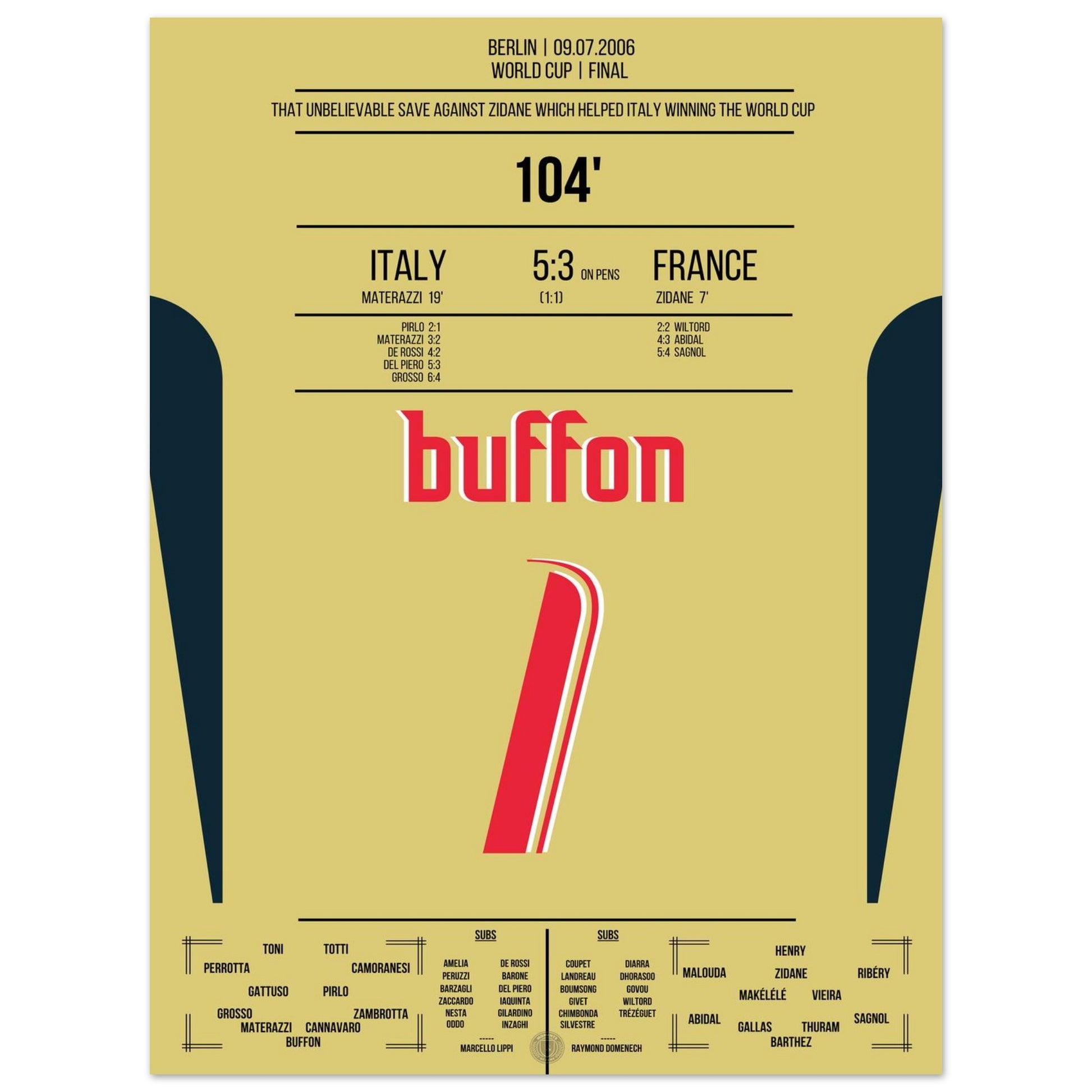 bf687e1e-328b-49e4-b96f-5f3efcf58628