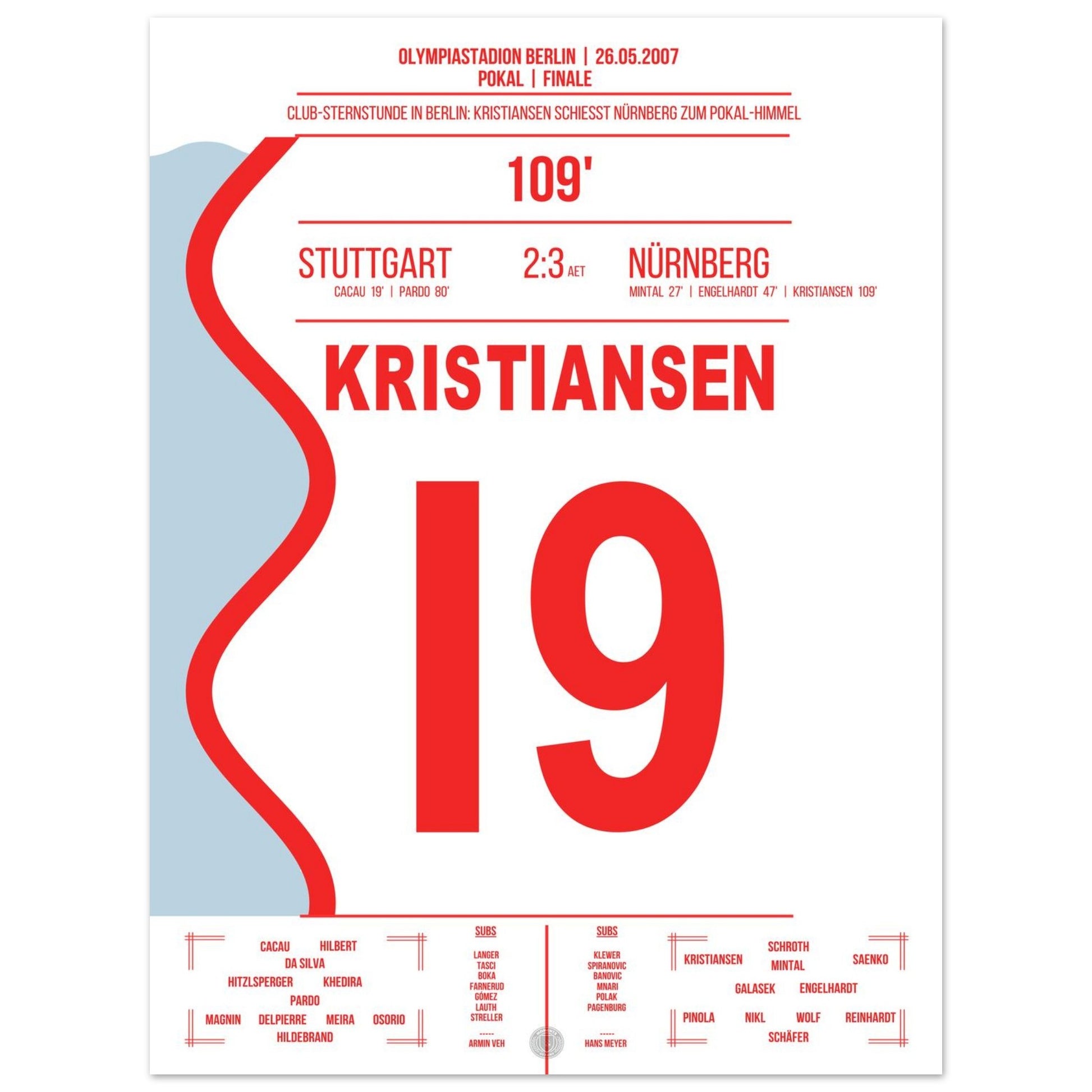 bf7d1f23-820c-4825-80b1-517c25818537