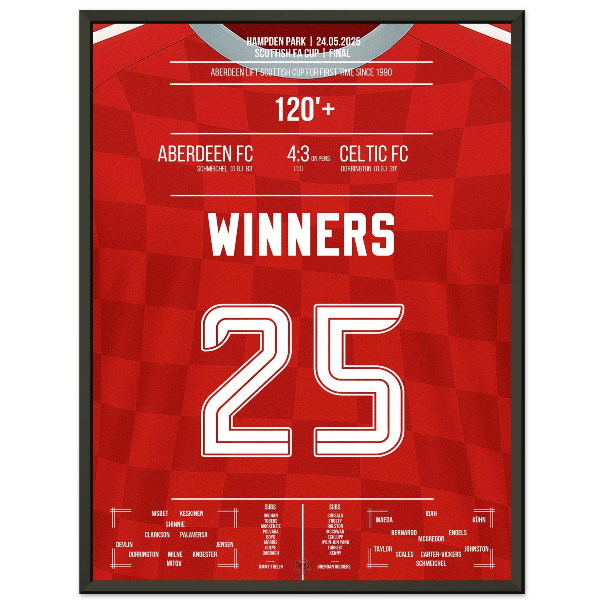 c22babe7-d7ec-4cee-a5ac-535d342a2942