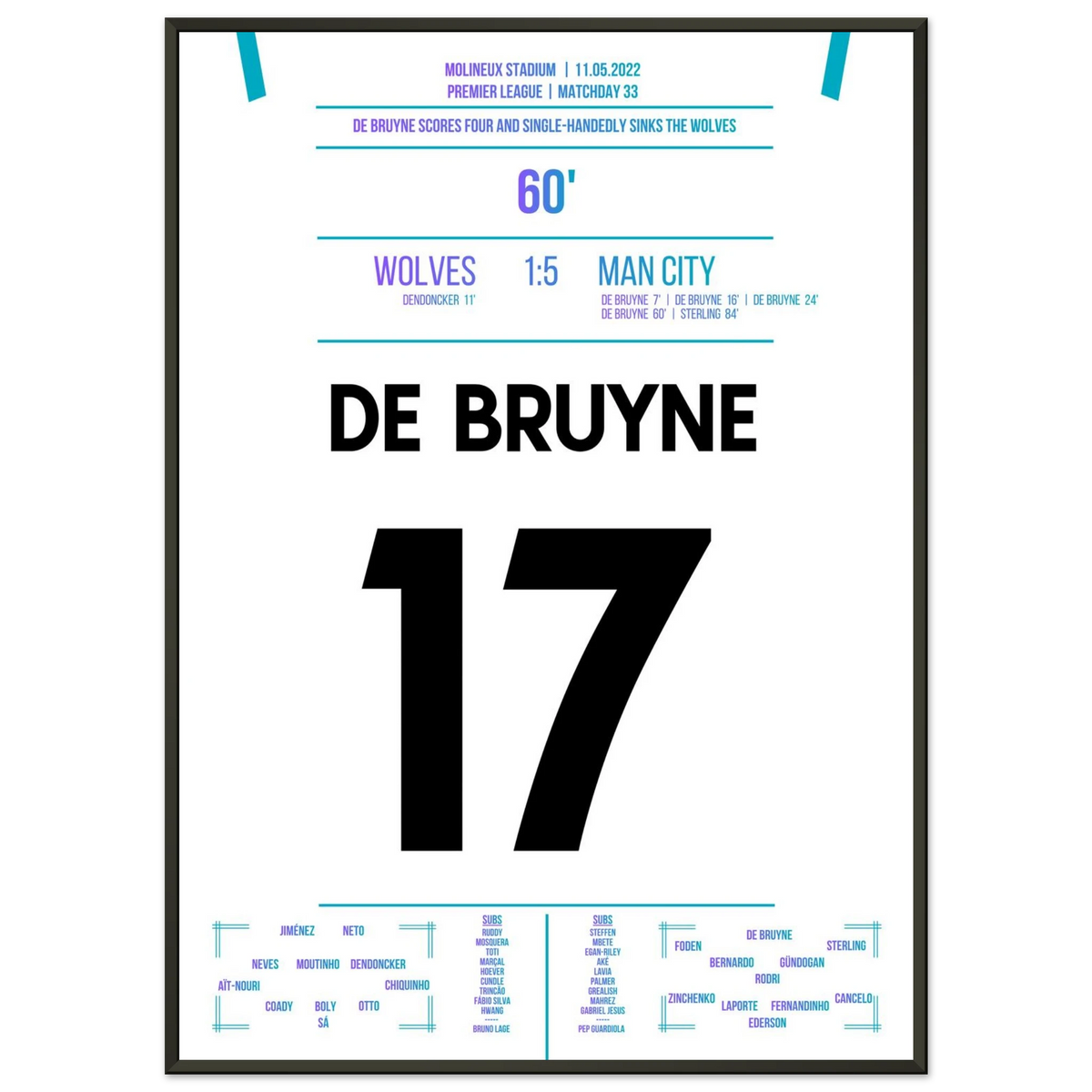 De Bruyne trifft vierfach auswärts bei den Wolves