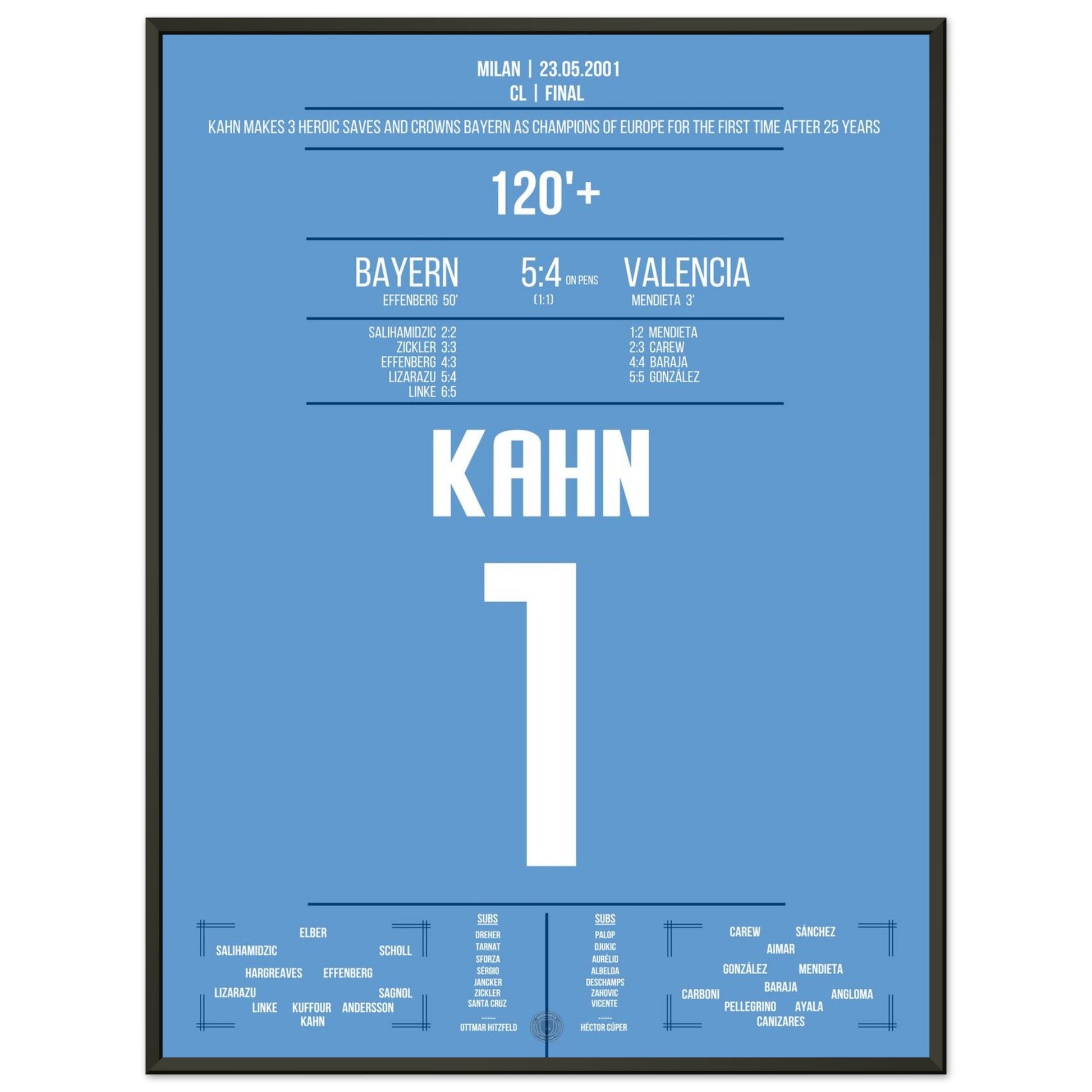 c6a7d7df-02e4-4ff2-af5c-c3c7ef00d21a