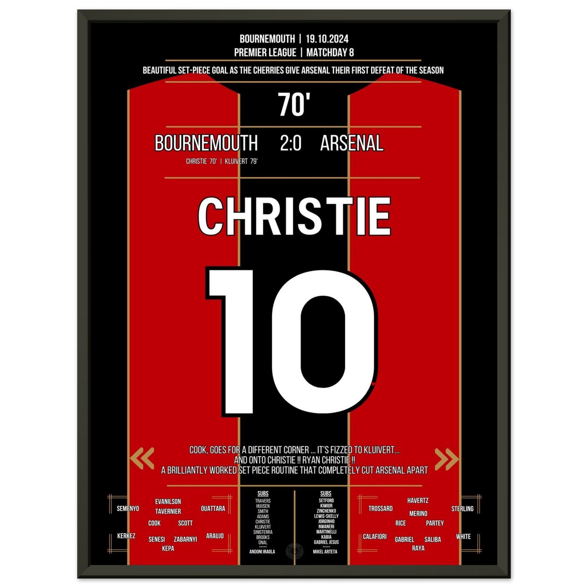 c7b5201c-06ab-4c4f-88a9-ce8b9baea629