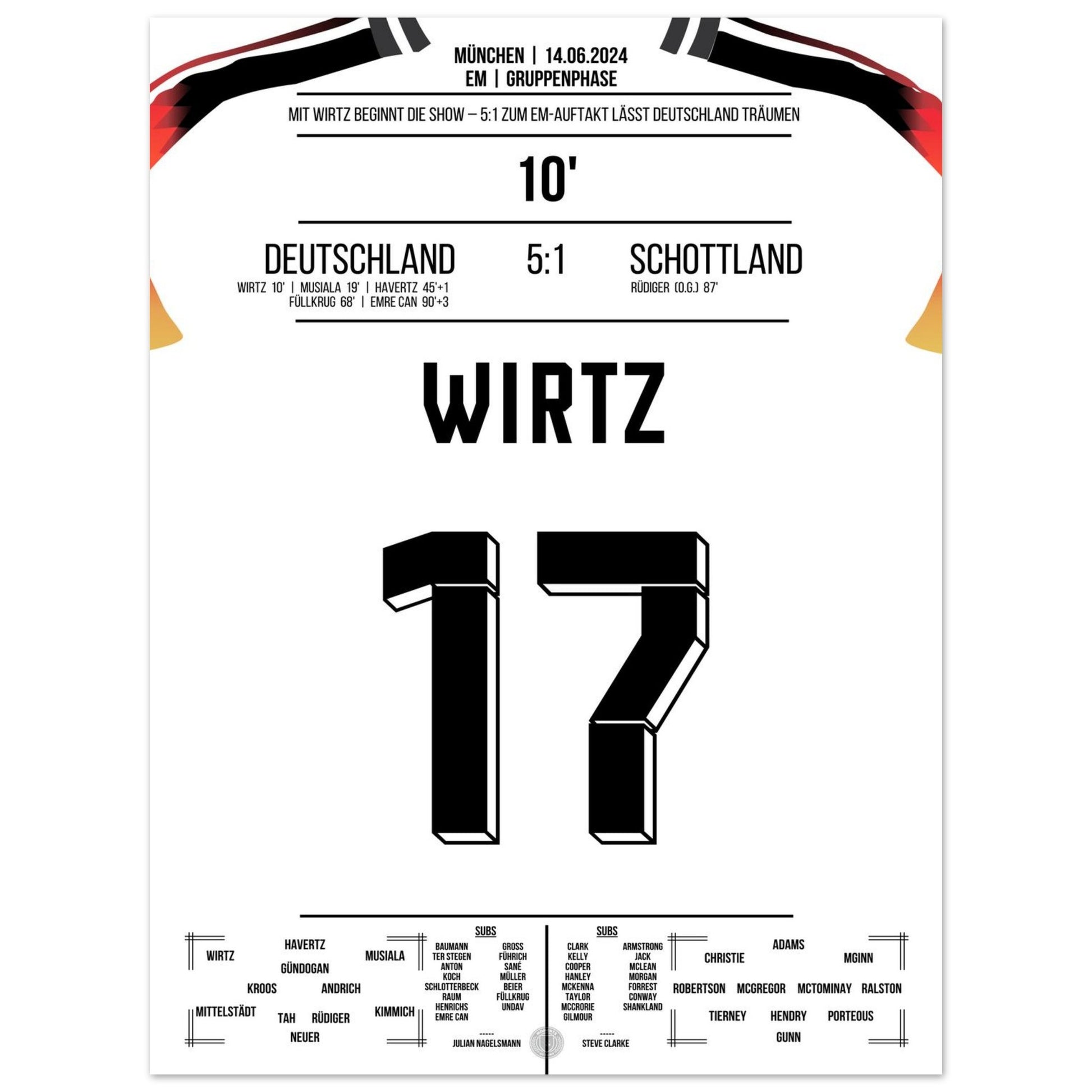 c92a0dd0-3baf-4779-ab5b-3462a2ea8d23