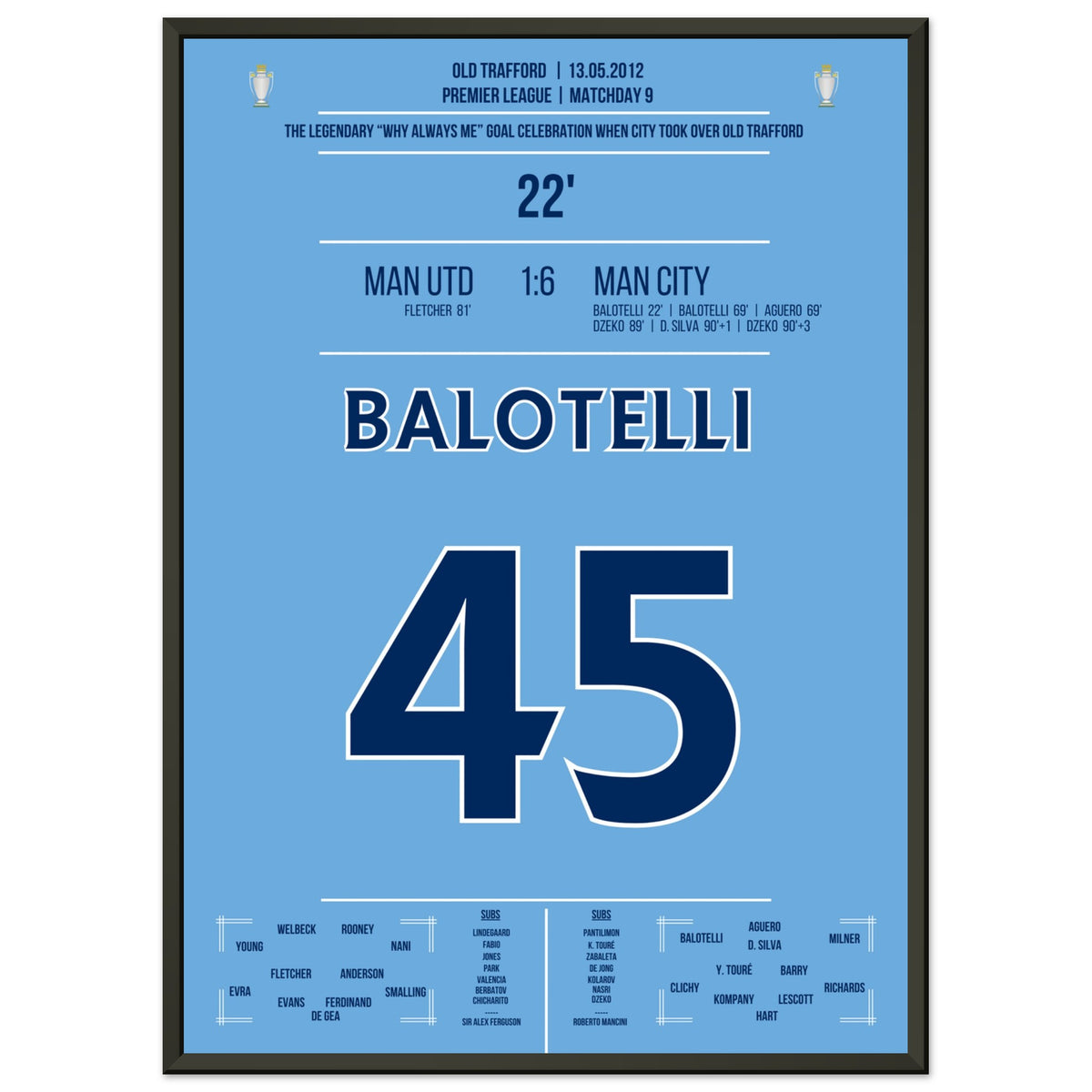 Why always me? Balotelli's berühmter Torjubel beim 6-1 Sieg im Old Trafford