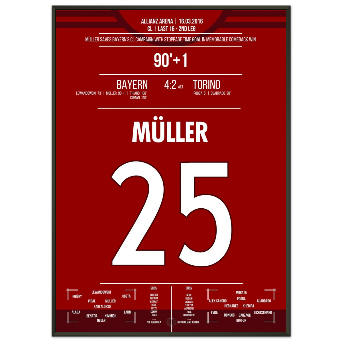 Müller köpft Bayern in die Verlängerung bei historischem Comeback Sieg im CL Achtefinale 2016