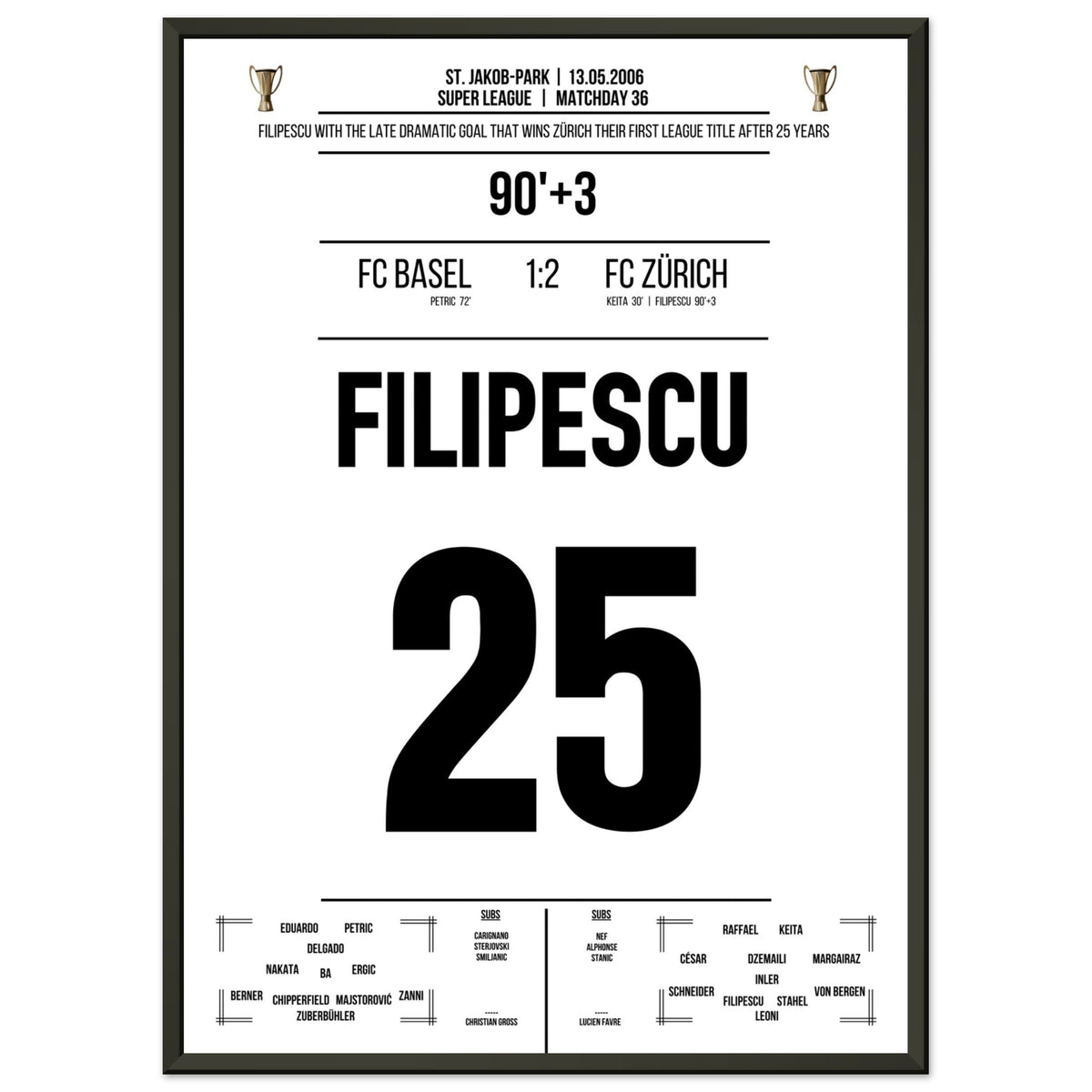 Filipescu schießt den FC Zürich zur ersten Meisterschaft nach 25 Jahren