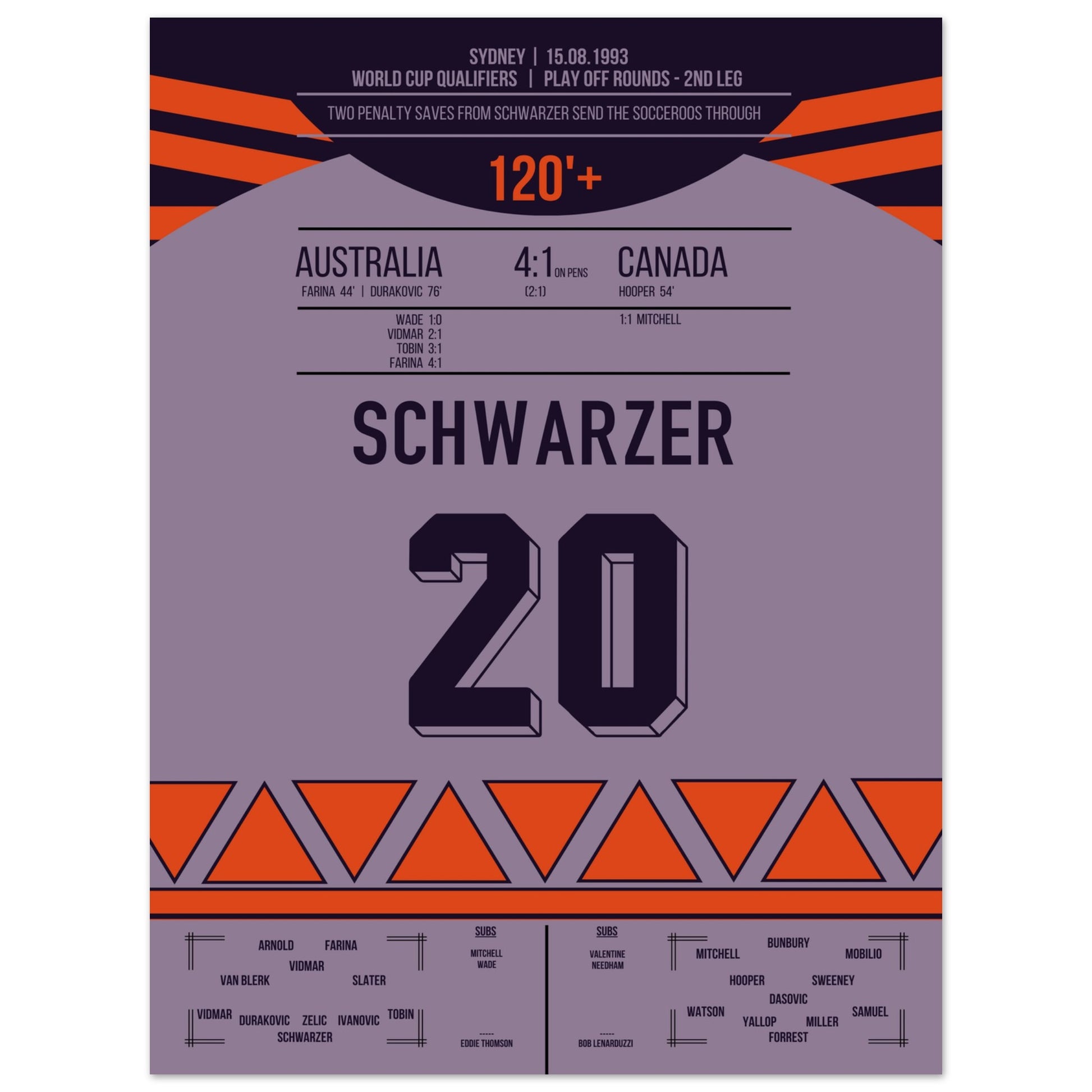 cdc697d7-c79a-4914-8fa7-61ab8f8a2e42