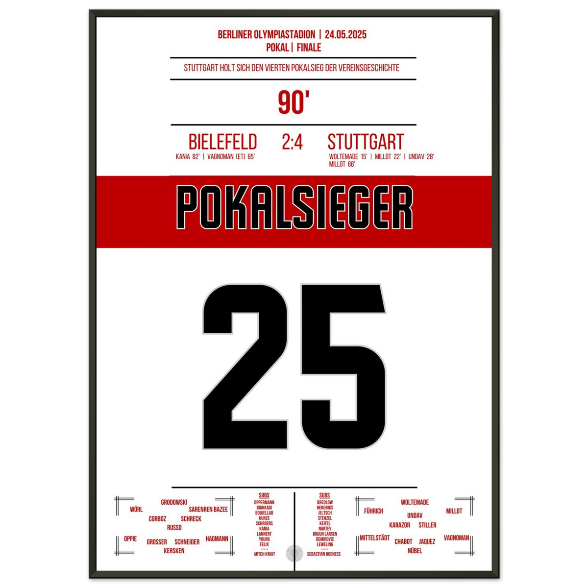 Pokalsieger 2025 - Stuttgart holt nach 28 Jahren wieder den Pokal