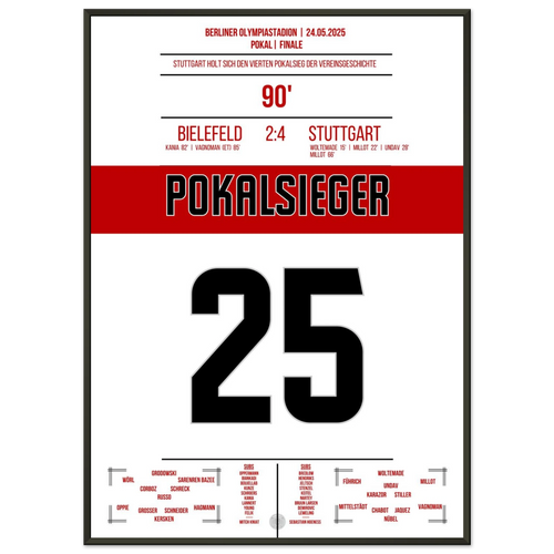 Pokalsieger 2025 - Stuttgart holt nach 28 Jahren wieder den Pokal