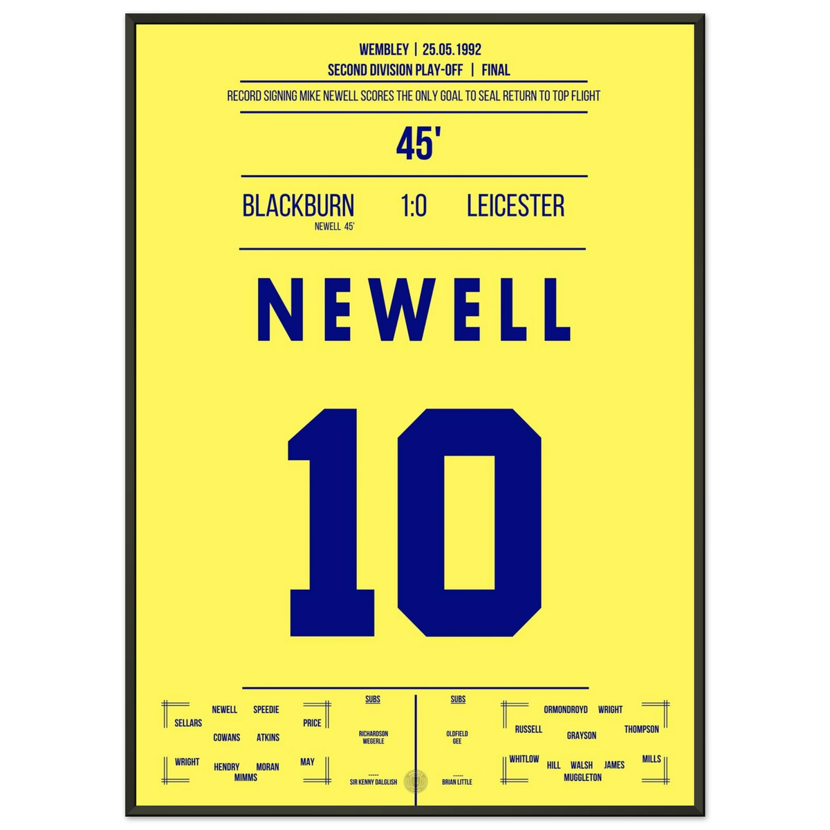 Newell schießt Blackburn zum Playoff Sieg in Wembley 1992