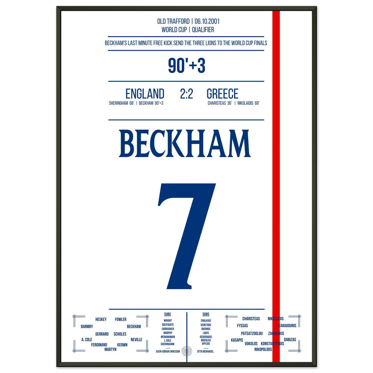 Beckhams Freistoss in letzter Minute - Qualifikation zur WM 2002 England - Griechenland