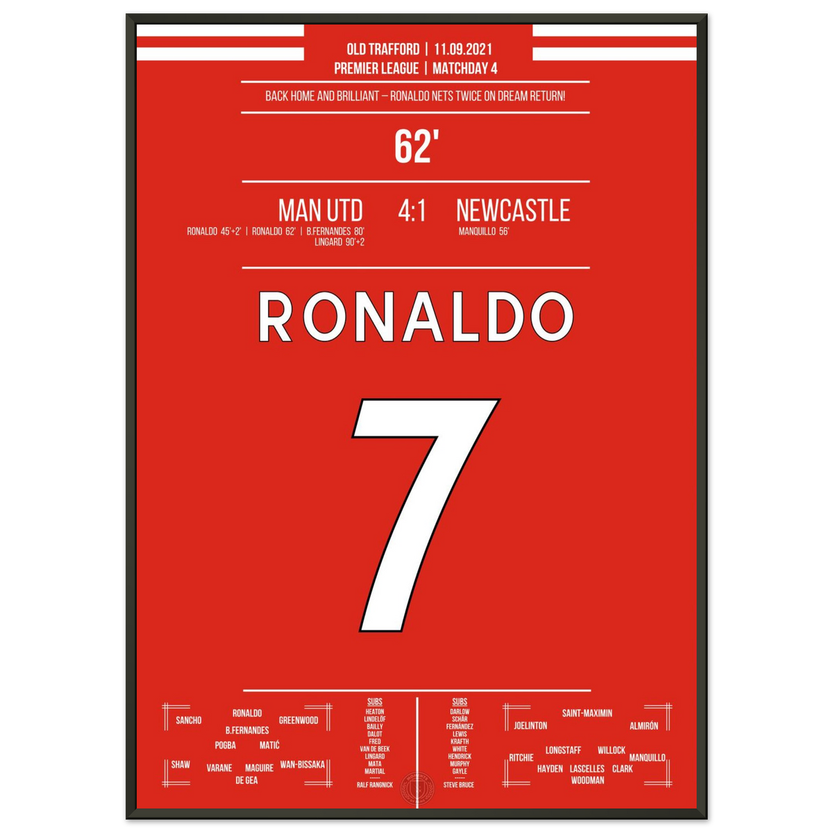 Der König ist zurück – Ronaldo trifft doppelt bei seiner Rückkehr ins Old Trafford!