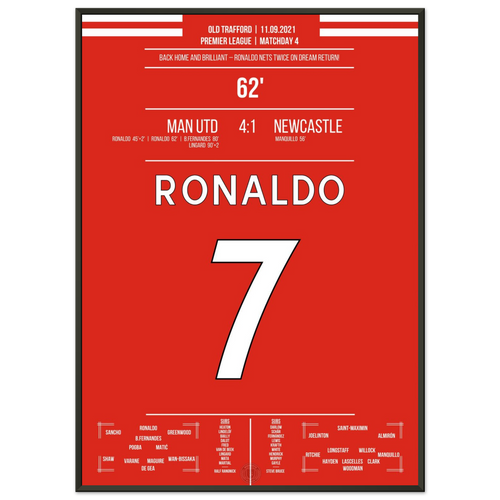 Der König ist zurück – Ronaldo trifft doppelt bei seiner Rückkehr ins Old Trafford!