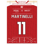 Martinelli's später Siegtreffer gegen Man City A4-21x29.7-cm-8x12-Ohne-Rahmen