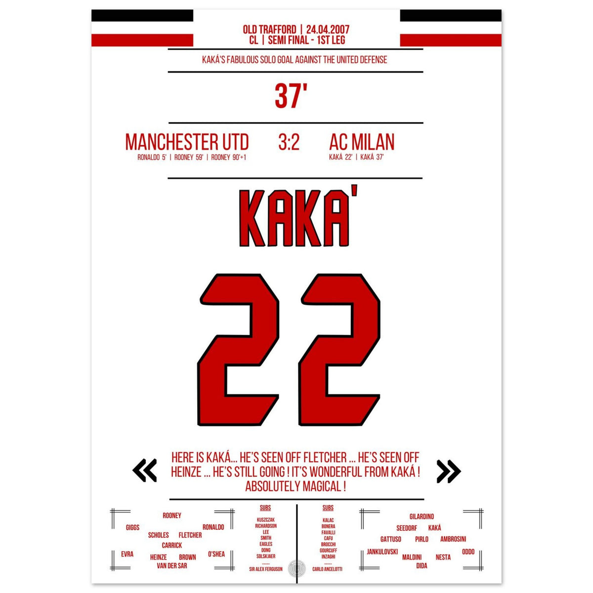 Kaka's magischer Solo-Lauf im Old Trafford 2007