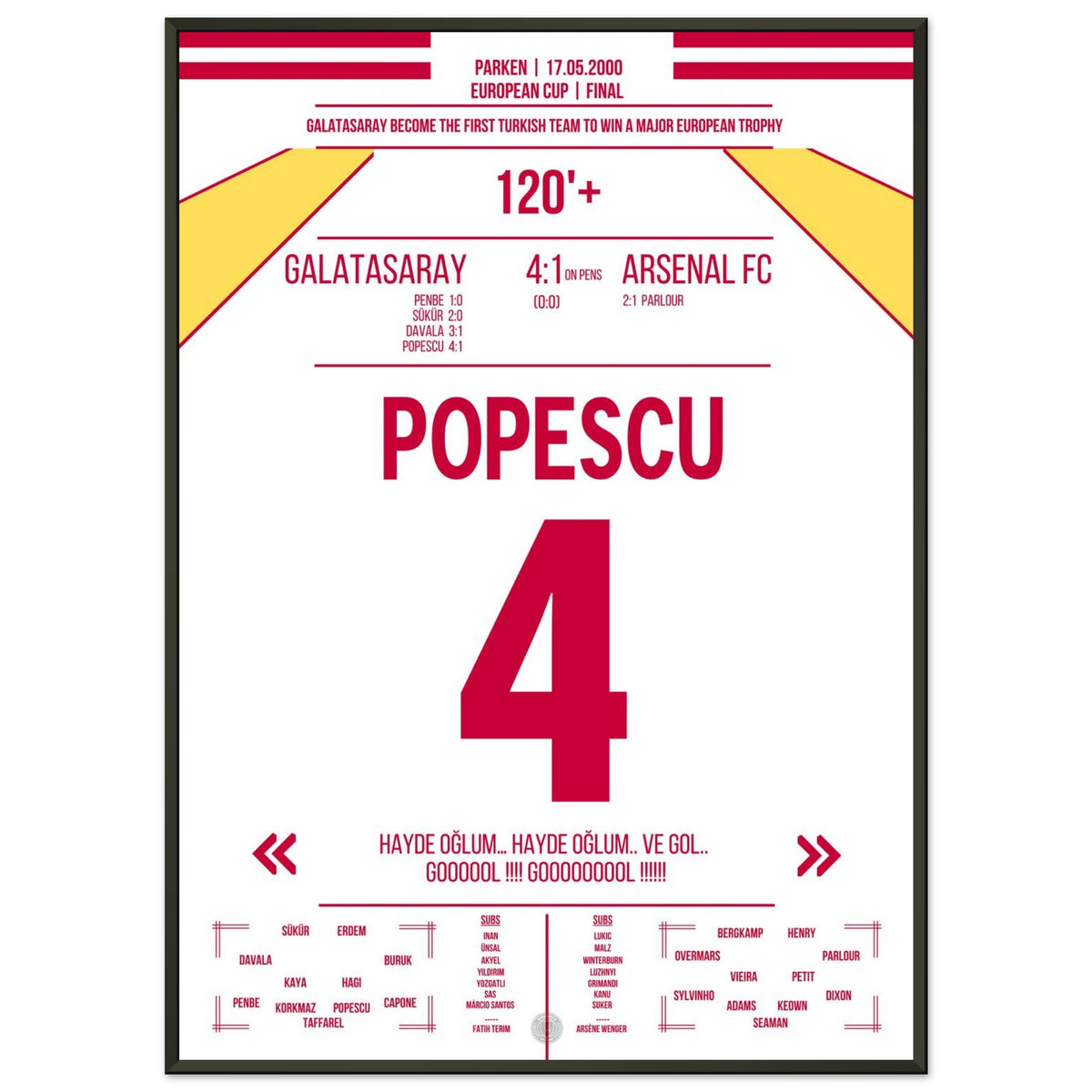 Galatasaray's Europapokal Triumph gegen Arsenal 2000