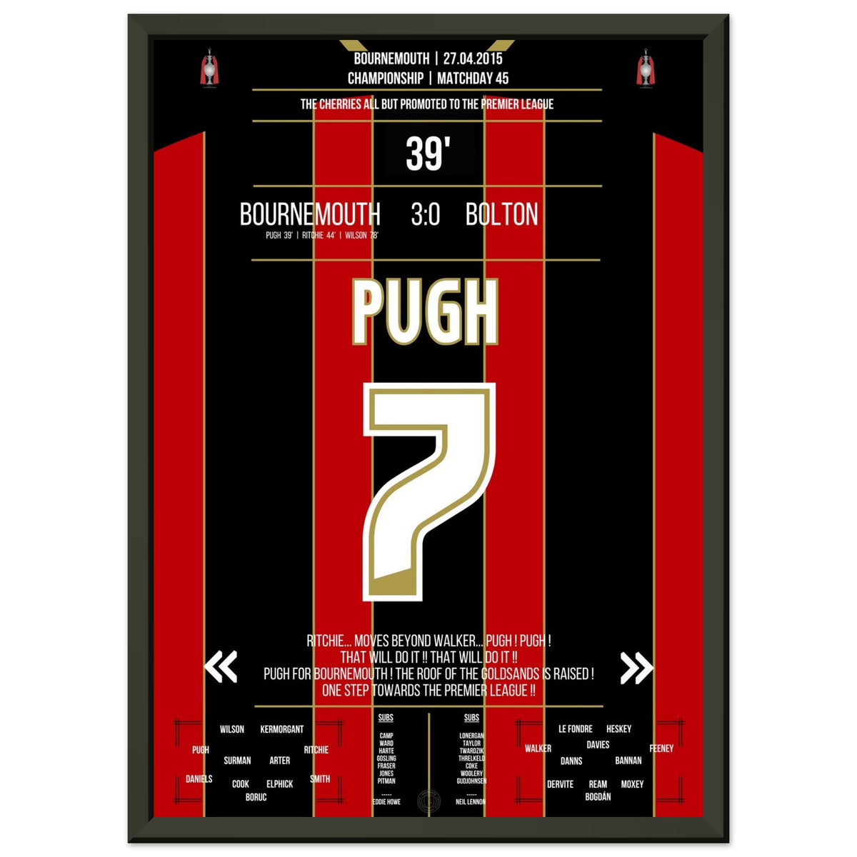 Pugh trifft zum Aufstieg in die PL in 2015