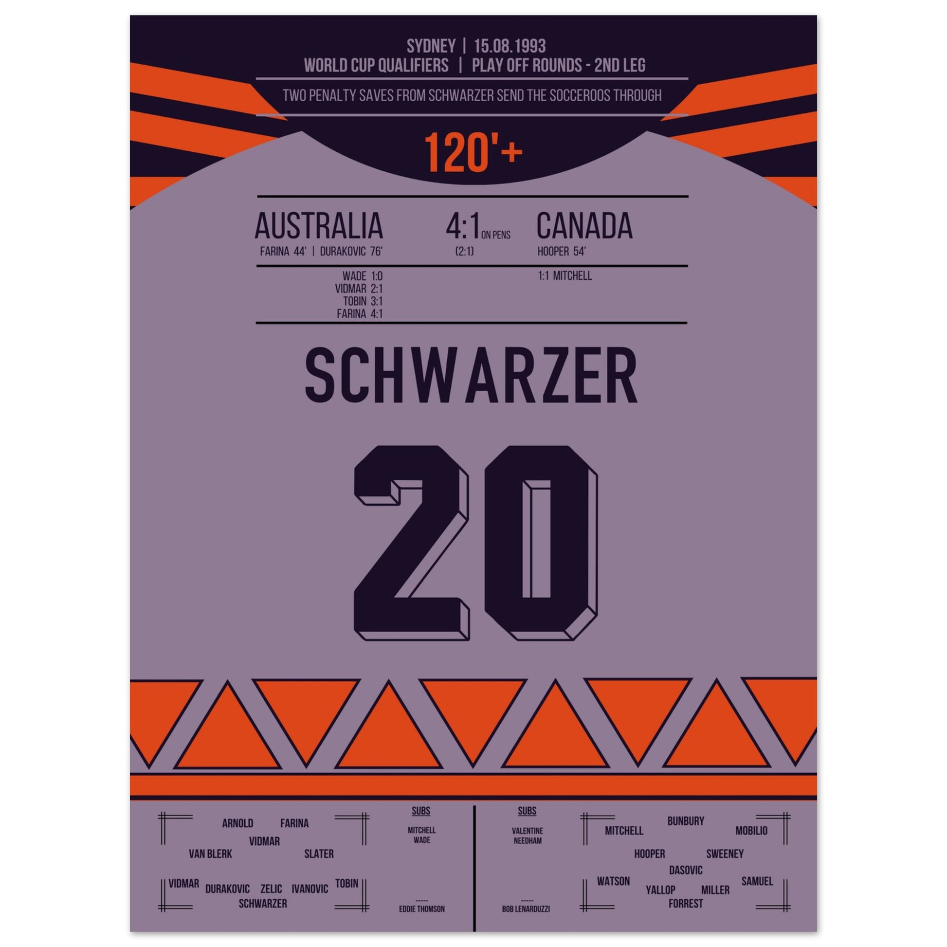 dd1dc6f9-1608-443e-8d66-2ff89d3f78c7