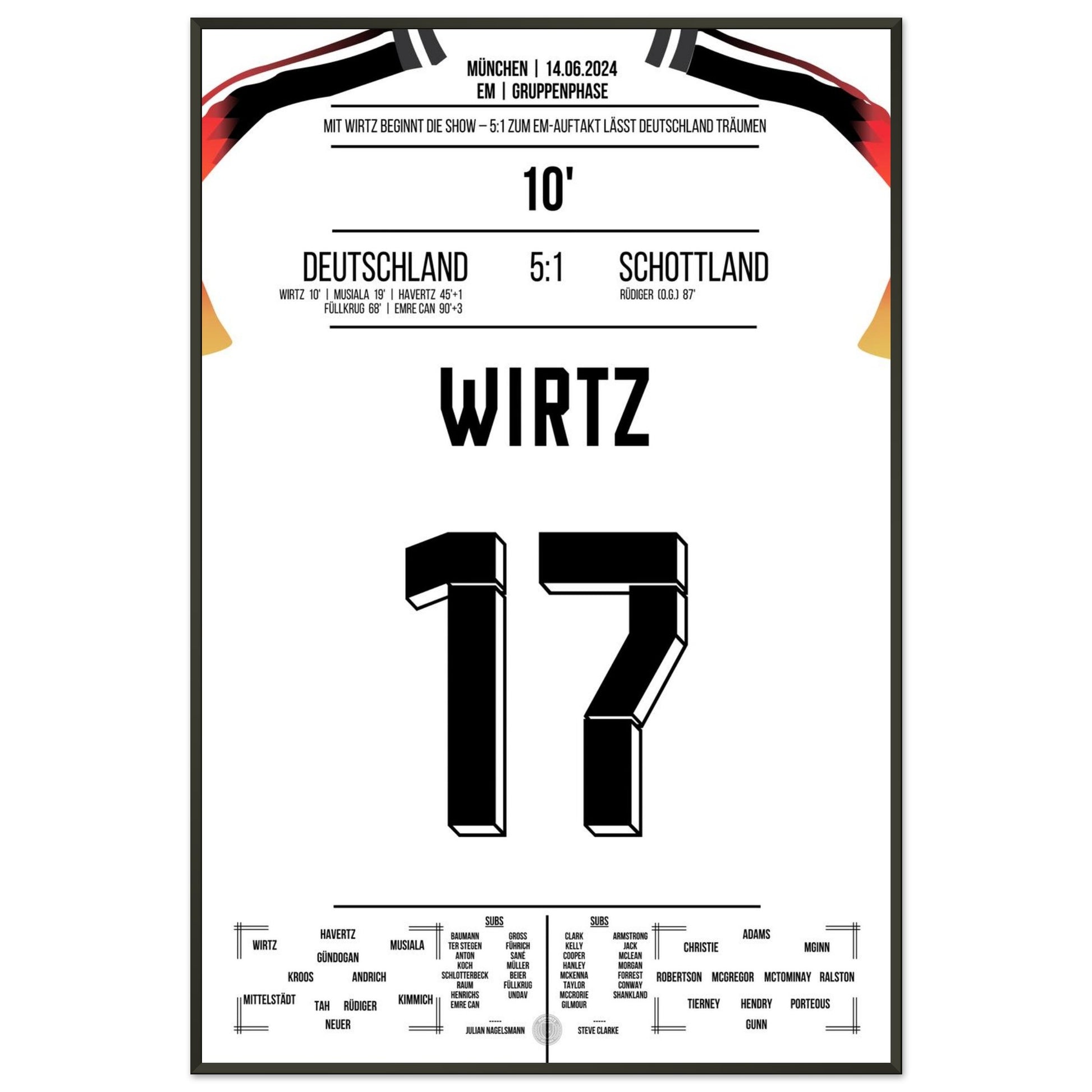 e14d35a3-1e51-420a-9503-2aa5609f475d