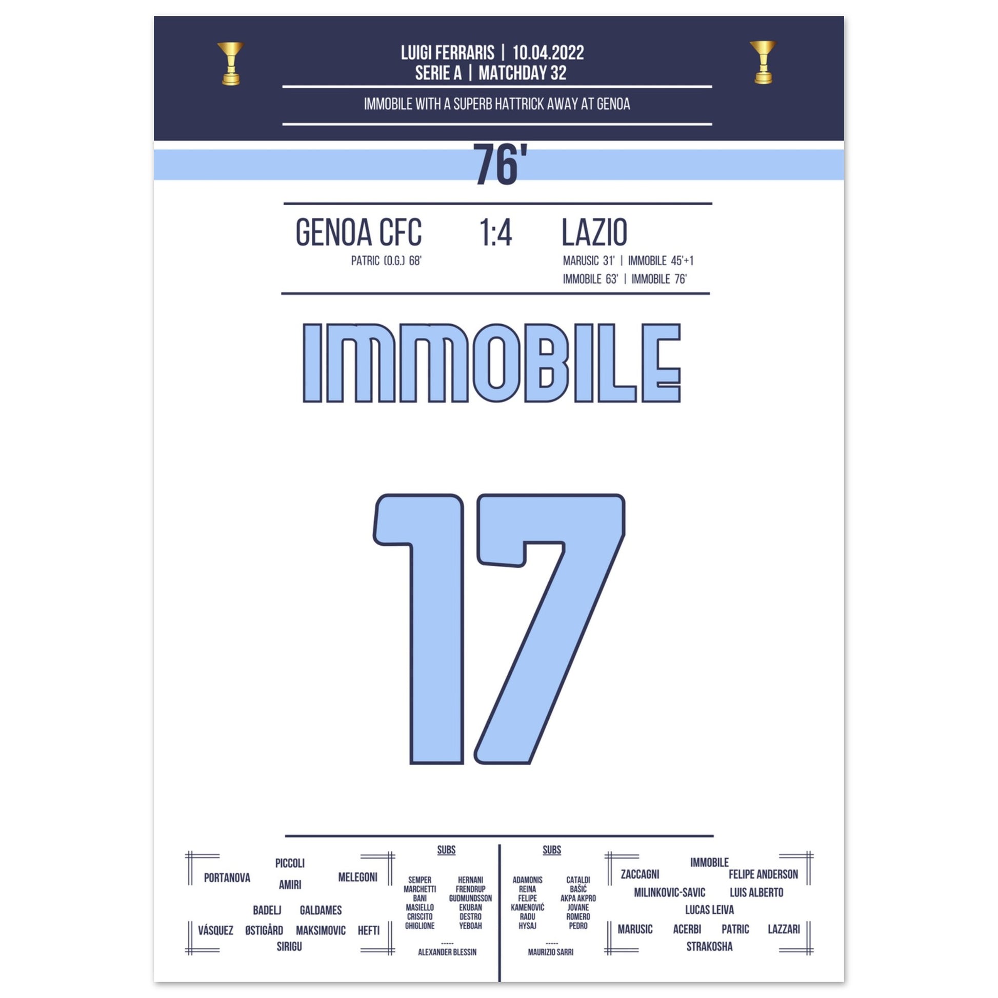 Immobile-Hattrick beim Auswärtssieg gegen Genua in 2022 50x70-cm-20x28-Ohne-Rahmen