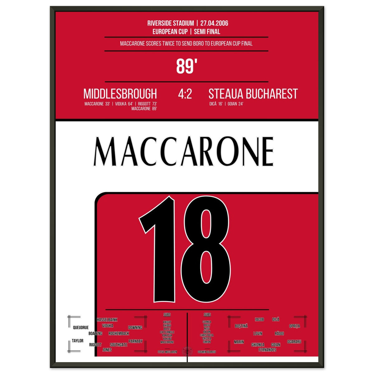 Maccarone schießt Boro ins Europapokalfinale 2006
