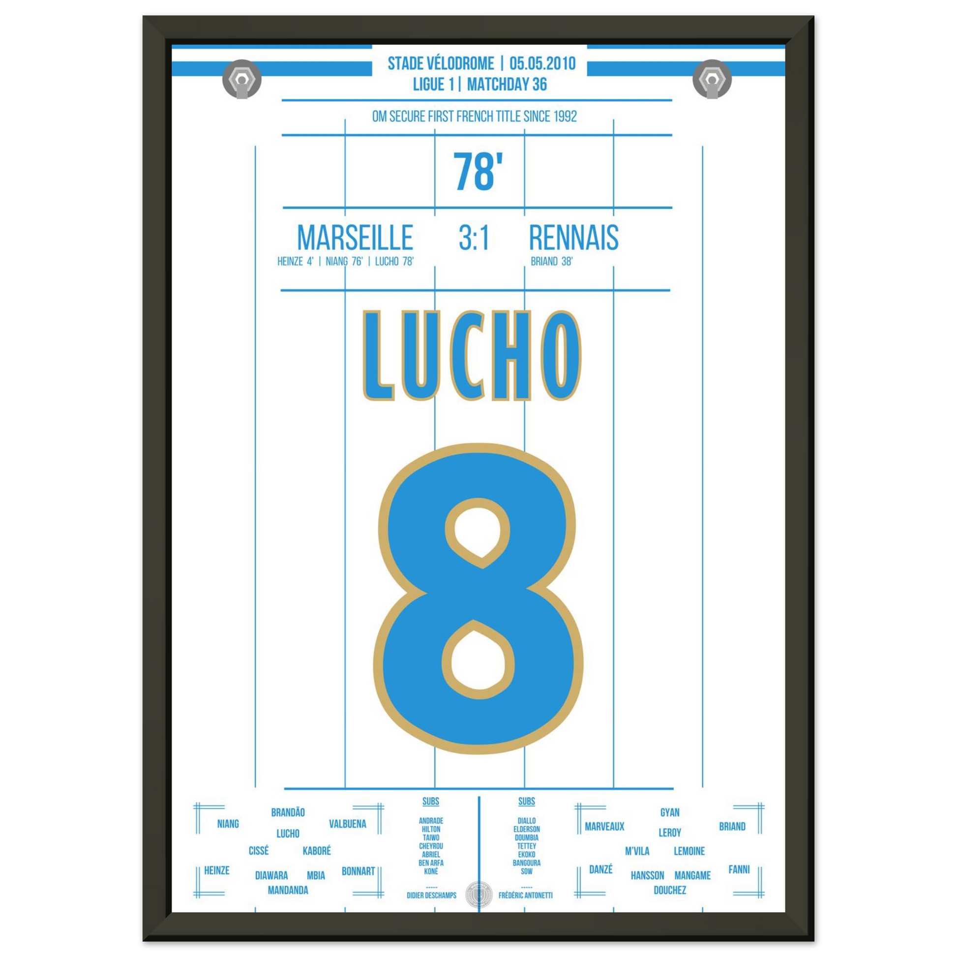 e2f78c2d-a69f-4373-8a80-fe32fd0aadf4