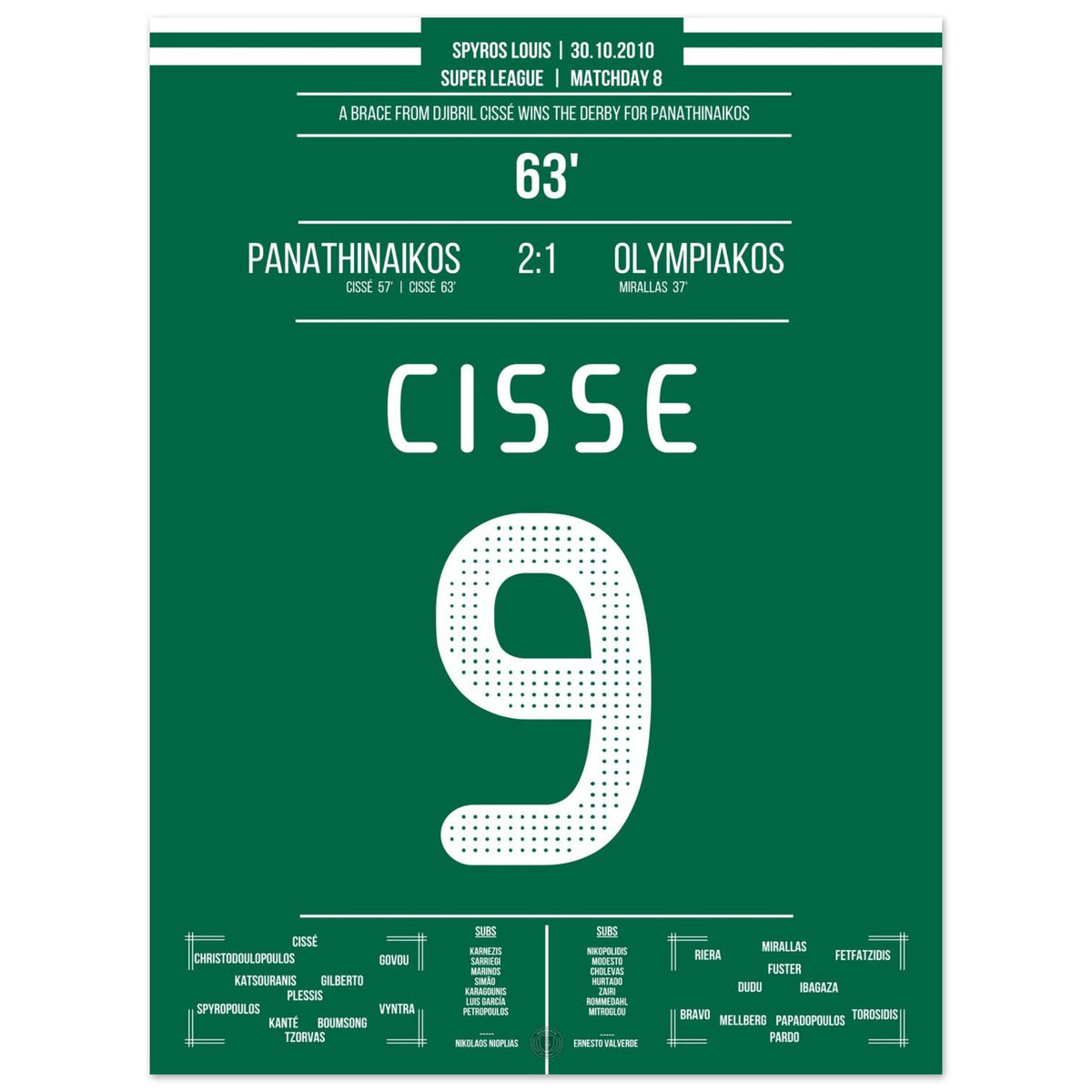 Cissé führt Panathinaikos mit 2 Toren zum Derbysieg