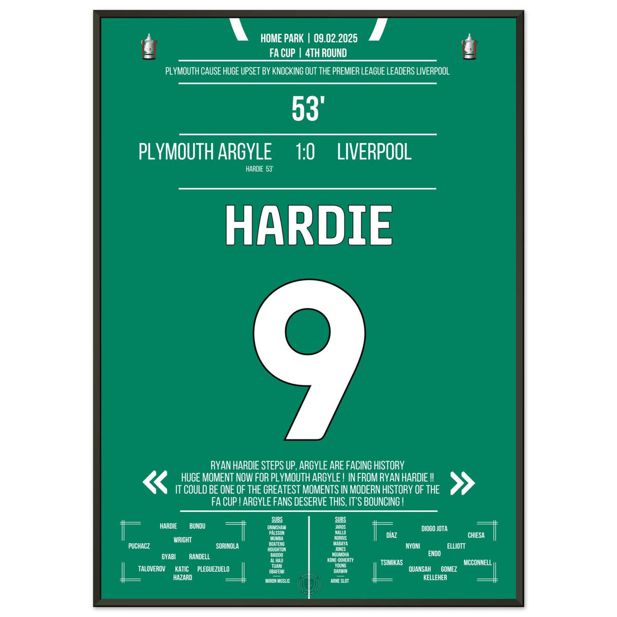 Hardie trifft vom Elfmeterpunkt - Plymouth schießt den Tabellenführer der PL aus dem Pokal