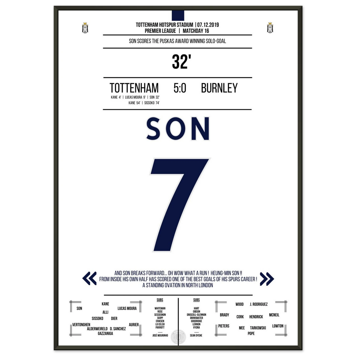 Son's Puskas Award Solo-Tor gegen Burnley