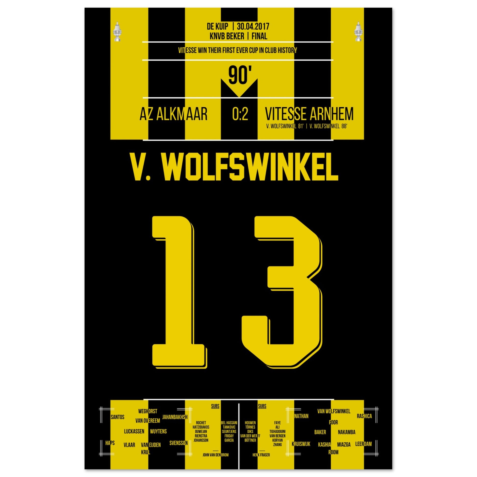 e8a84dc1-14e3-45c0-8cad-484e0aa14308