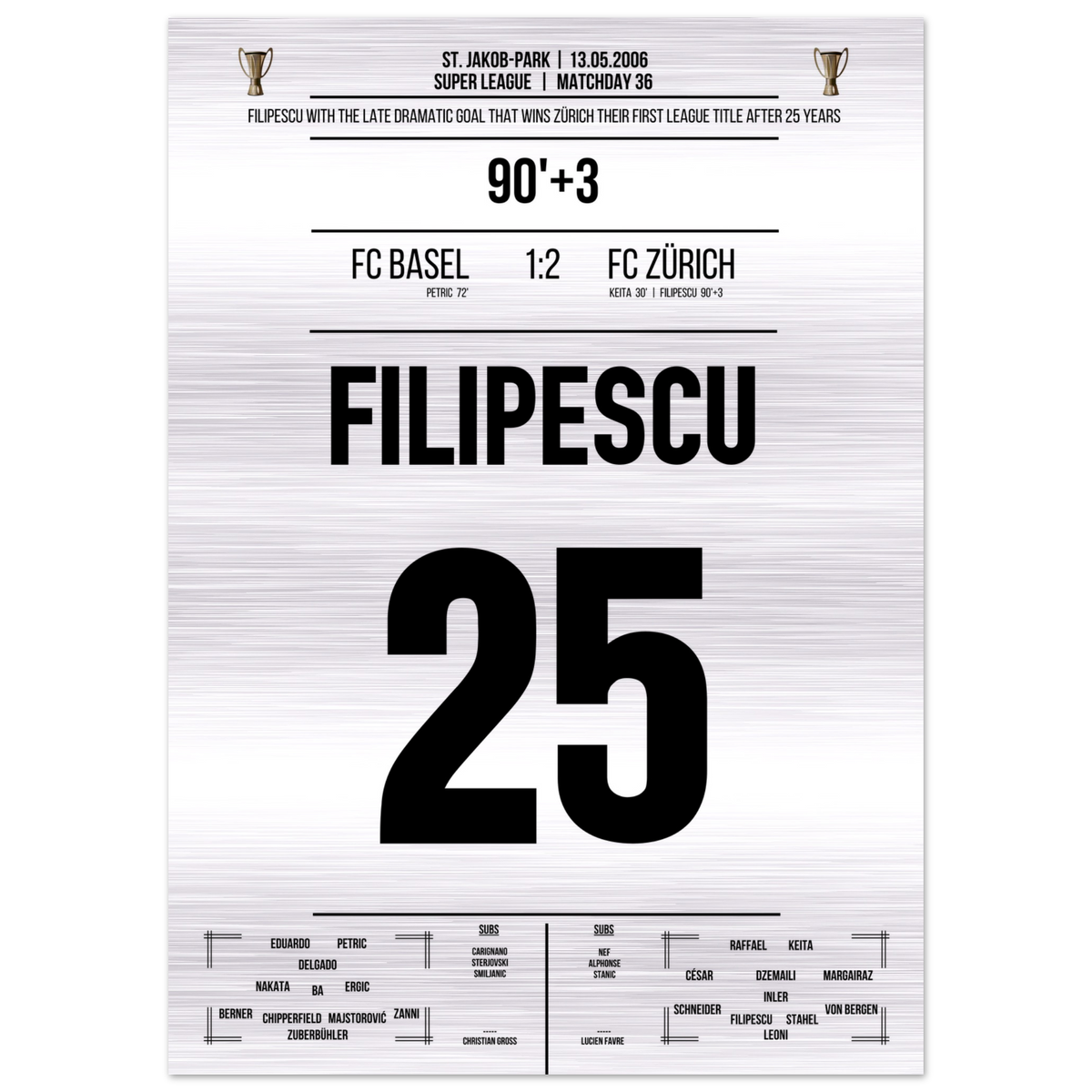 (Metal Print) Filipescu schießt den FC Zürich zur ersten Meisterschaft nach 25 Jahren