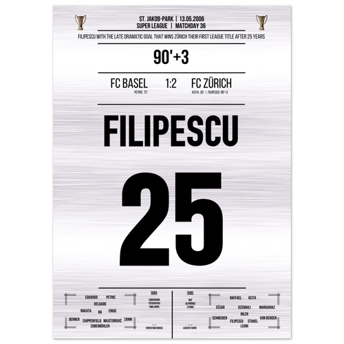 Filipescu schießt den FC Zürich zur ersten Meisterschaft nach 25 Jahren – Metal Edition