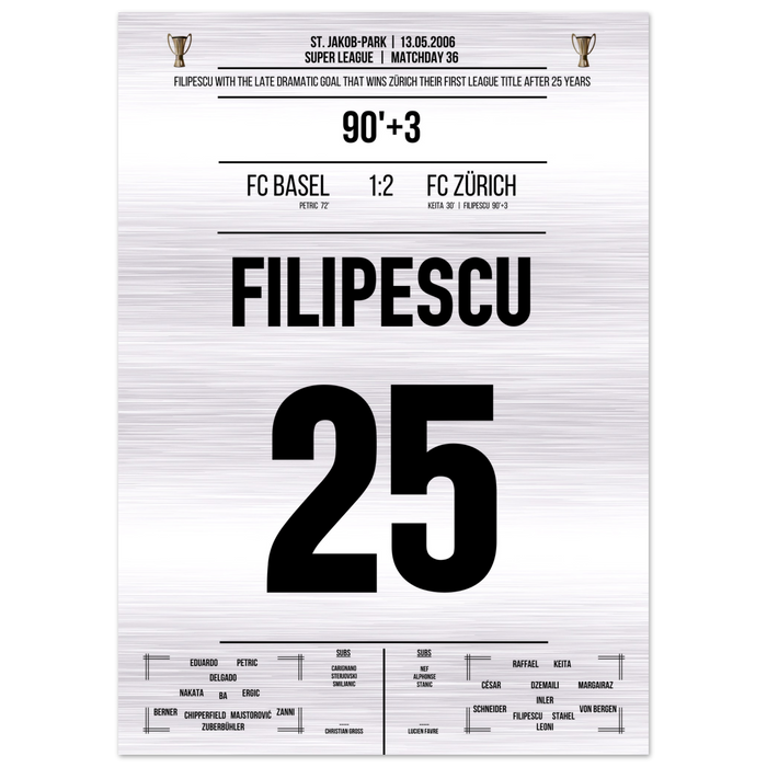 Filipescu schießt den FC Zürich zur ersten Meisterschaft nach 25 Jahren – Metal Edition